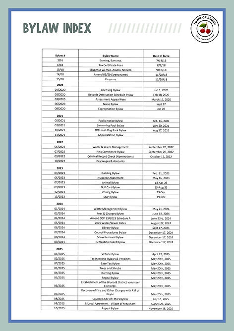 Bylaw Index.jpg