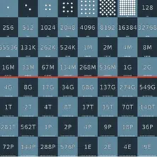 The Rule of 72: A Simple Tool for Understanding Compound Interest