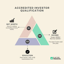 How To Qualify As An Accredited Investor (Positives and Negatives)