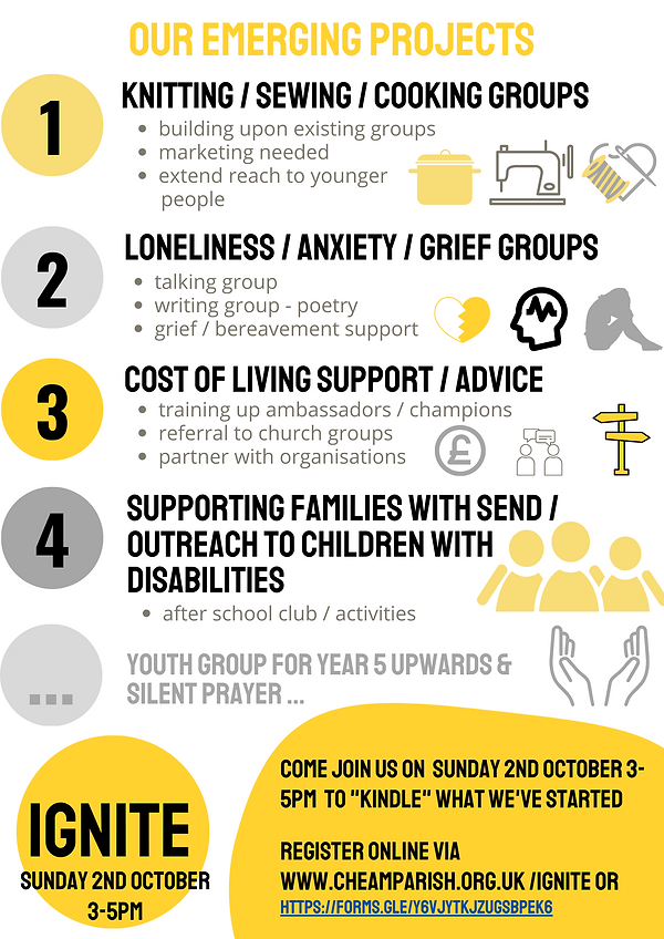 Ignite Part 1 - Infographic A4 (2).png