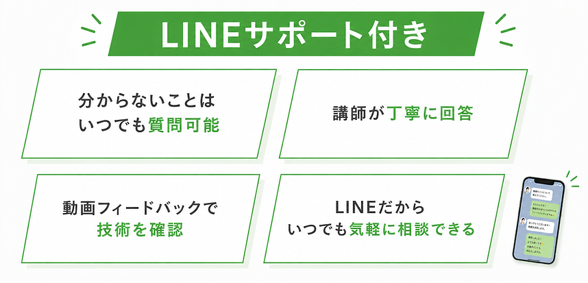 福岡・佐賀・長崎・熊本・大分・宮崎・鹿児島対応。ボディケアスクール、アロマリンパスクール、ドライヘッドスパスクールとして資格取得を支援するリラクゼーションセラピスト・キャリアスクール。