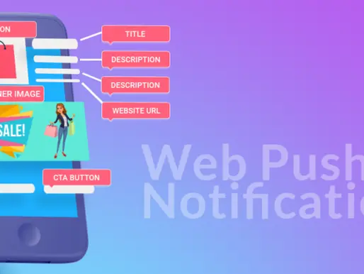 Web Push Notification For Shopify Marketing Strategy To Grow Business