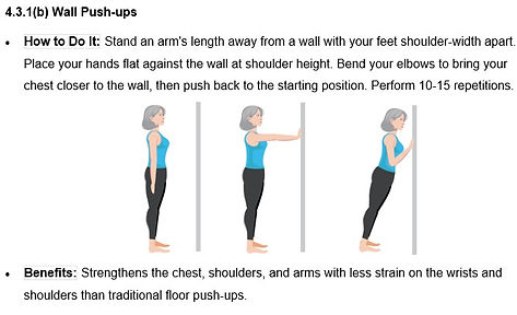 4.3.1(b) Wall Push-ups Illustration.jpg