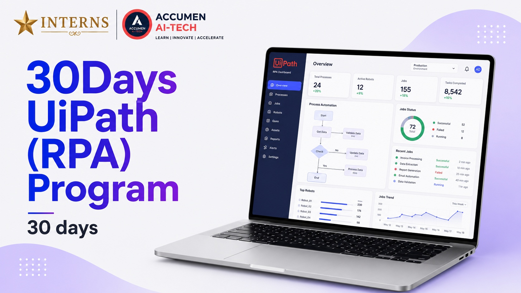 Harris Rpa Program 30Days UiPath (RPA) Program | Stars Intern