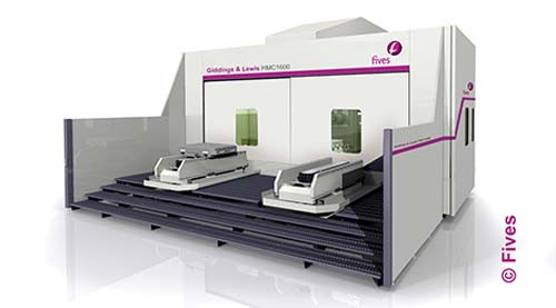 Thumbnail: Horizontal Machining Centers