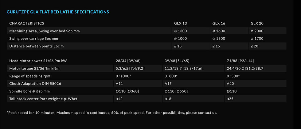GLX Specs.jpg