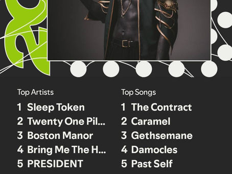 My Spotify wrapped 2025