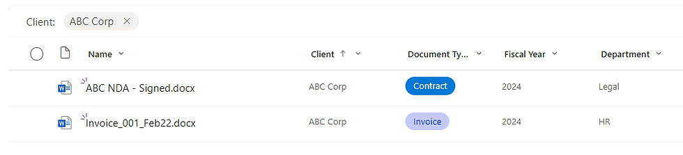 Custom view by "Client"