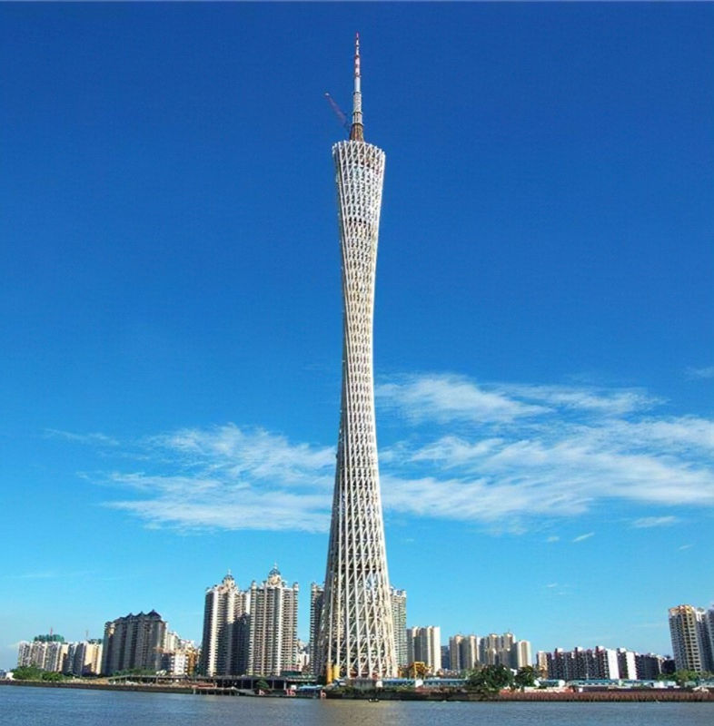 Guangzhou Basketball Friendlies