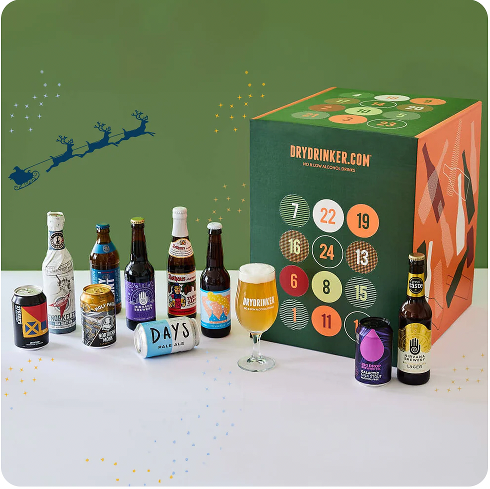 The Dry Drinker Advent Calendar box of low/no alc drinks
