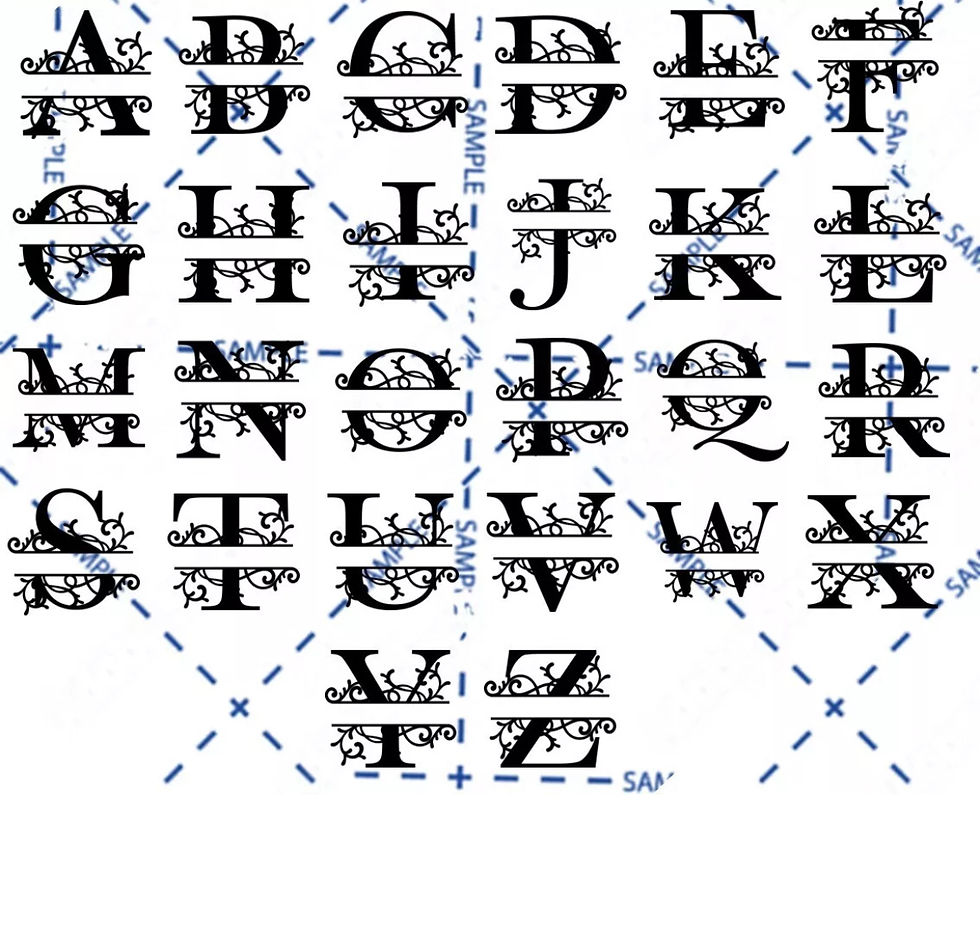 this shows all the letters of the alphabet to chose from