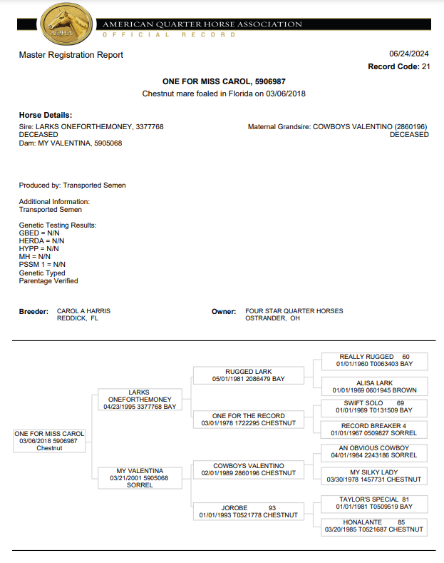 One For Miss Carol AQHA Report