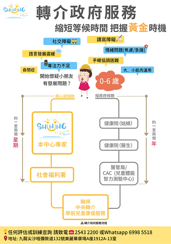 A5社福圖 (3).png