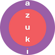 Azuki