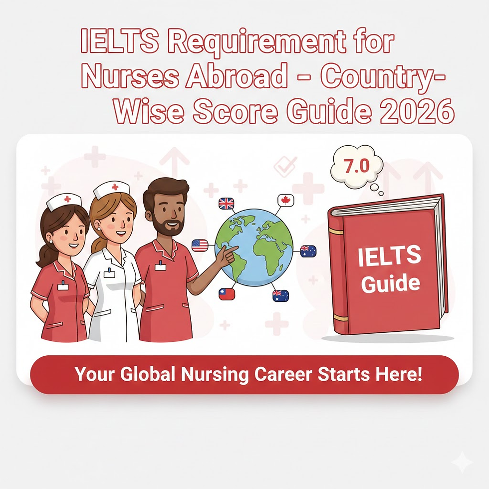 IELTS Requirement for Nurses Abroad – Country-Wise Score Guide 2026