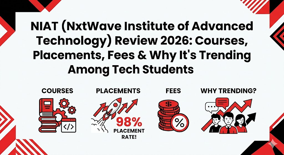 NIAT Review 2026 banner shows courses, high placements (98%), fees, and trends among tech students. Red and black graphics on white.
