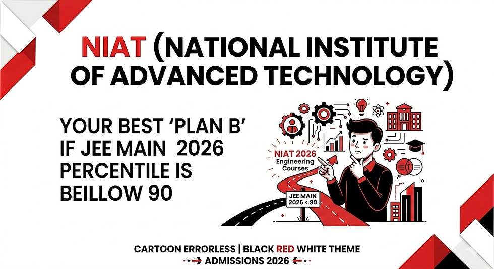 NIAT brochure with a cartoon student and campus icons. Text: NIAT (National Institute of Advanced Technology), plan B for JEE < 90.