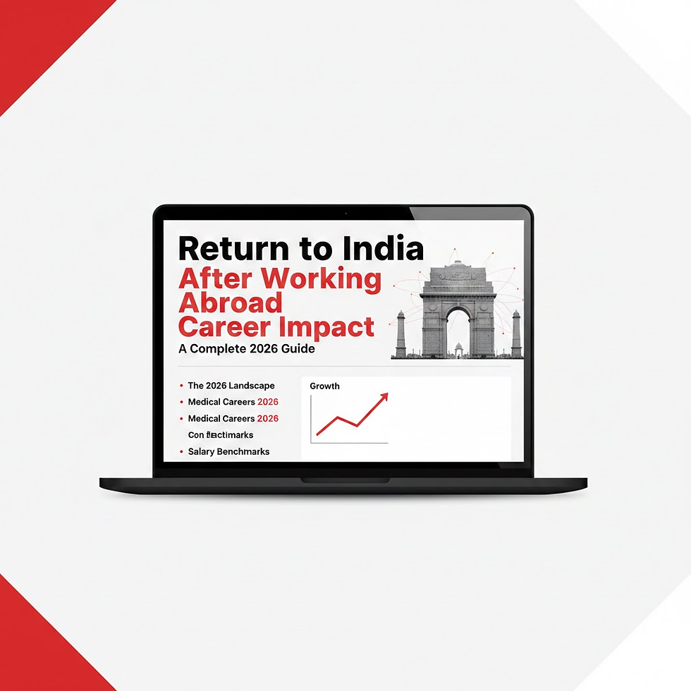 Laptop displaying a guide titled "Return to India After Working Abroad Career Impact," with India Gate image and growth graph. Red accents.