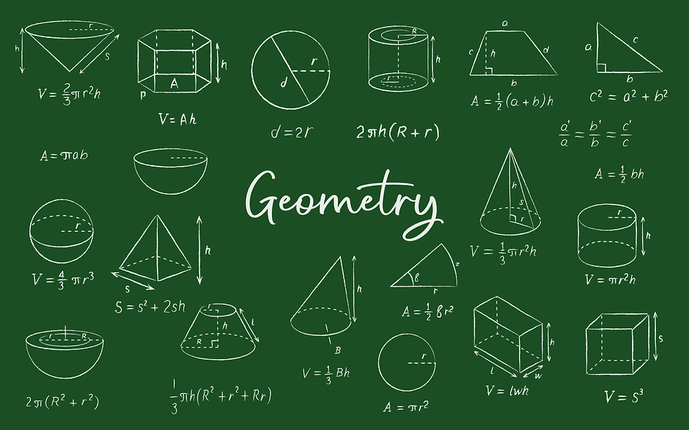 Chalk drawings of geometric shapes and formulas on a green background, with "Geometry" written in cursive at the center.