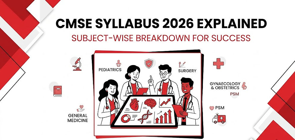 Doctors discussing medical topics with charts and icons. Text: CMSE SYLLABUS 2026 EXPLAINED, emphasizing a structured approach.