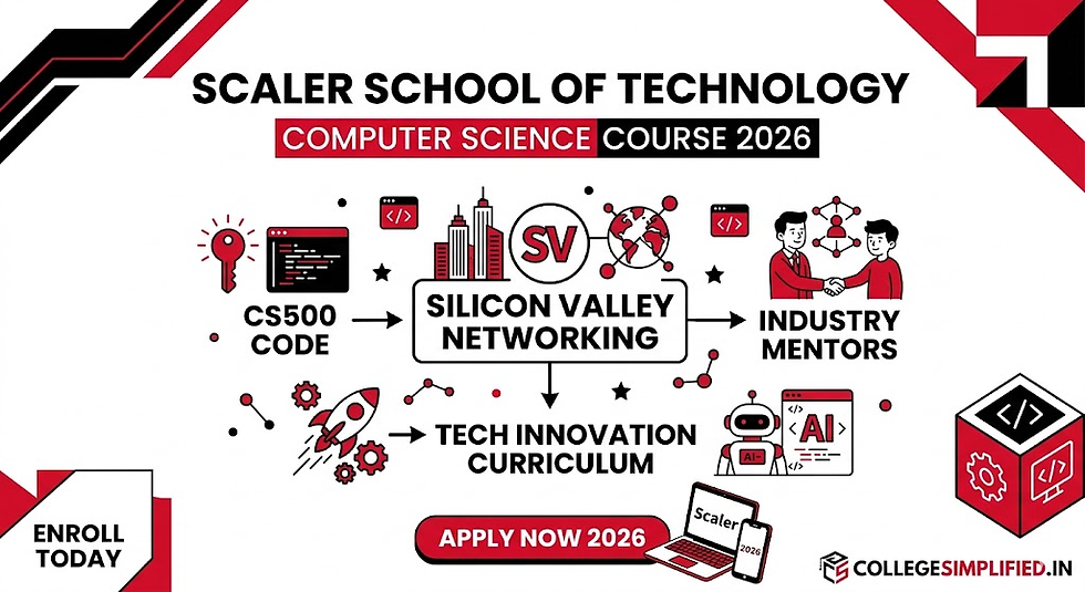 Scaler School of Technology ad featuring Computer Science Course 2026, Silicon Valley networking, mentors, and tech curriculum in red and black.