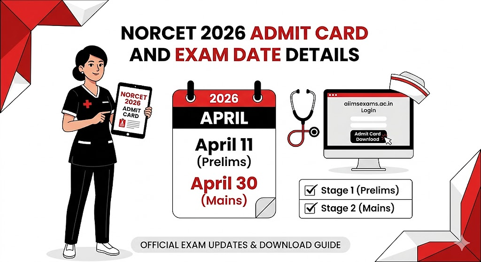 Nurse holding NORCET 2026 admit card. Exam dates: April 11 (Prelims), April 30 (Mains). Online admit card download, stethoscope in view.