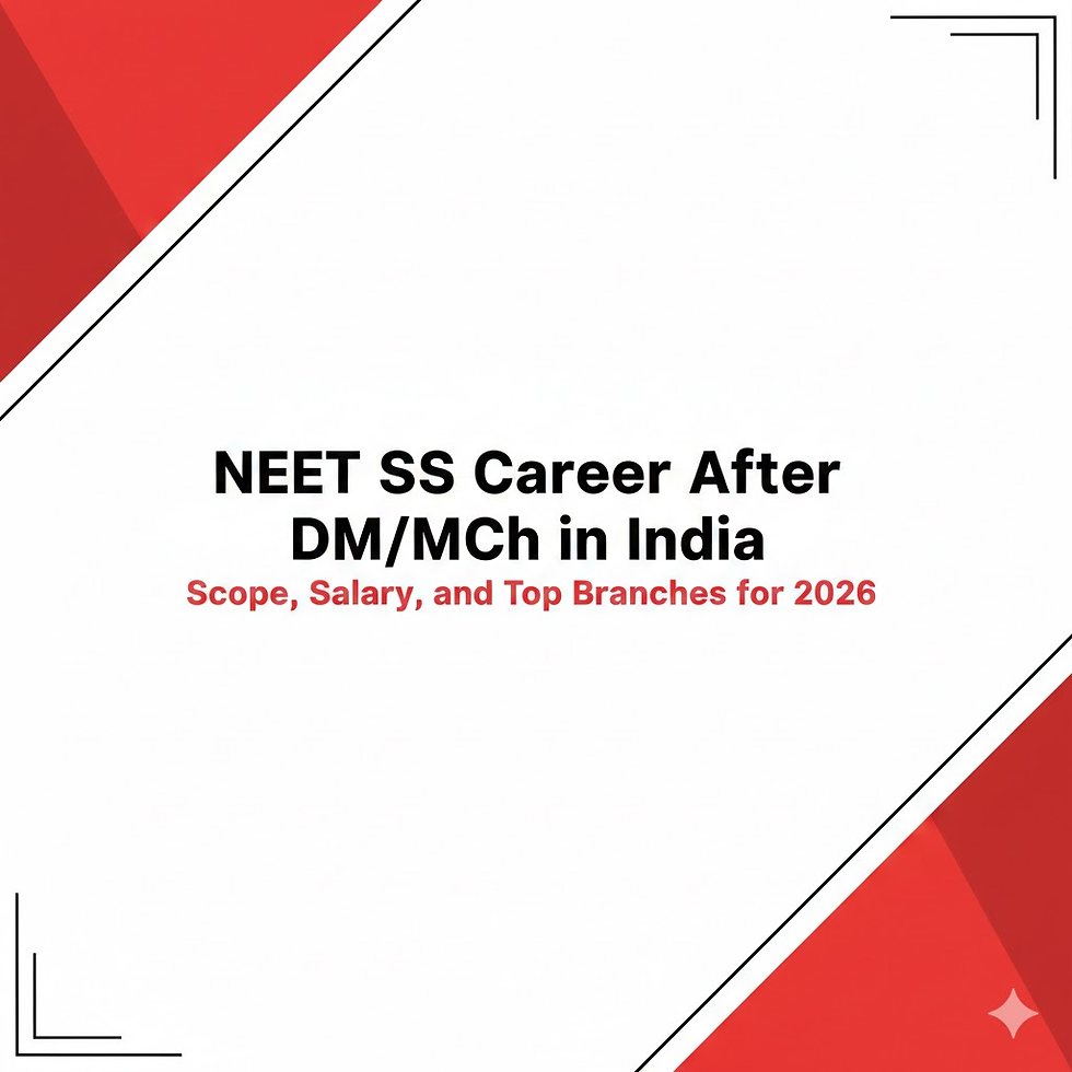 Red and white graphic with text: "NEET SS Career After DM/MCh in India. Scope, Salary, and Top Branches for 2026." Bold and modern design.