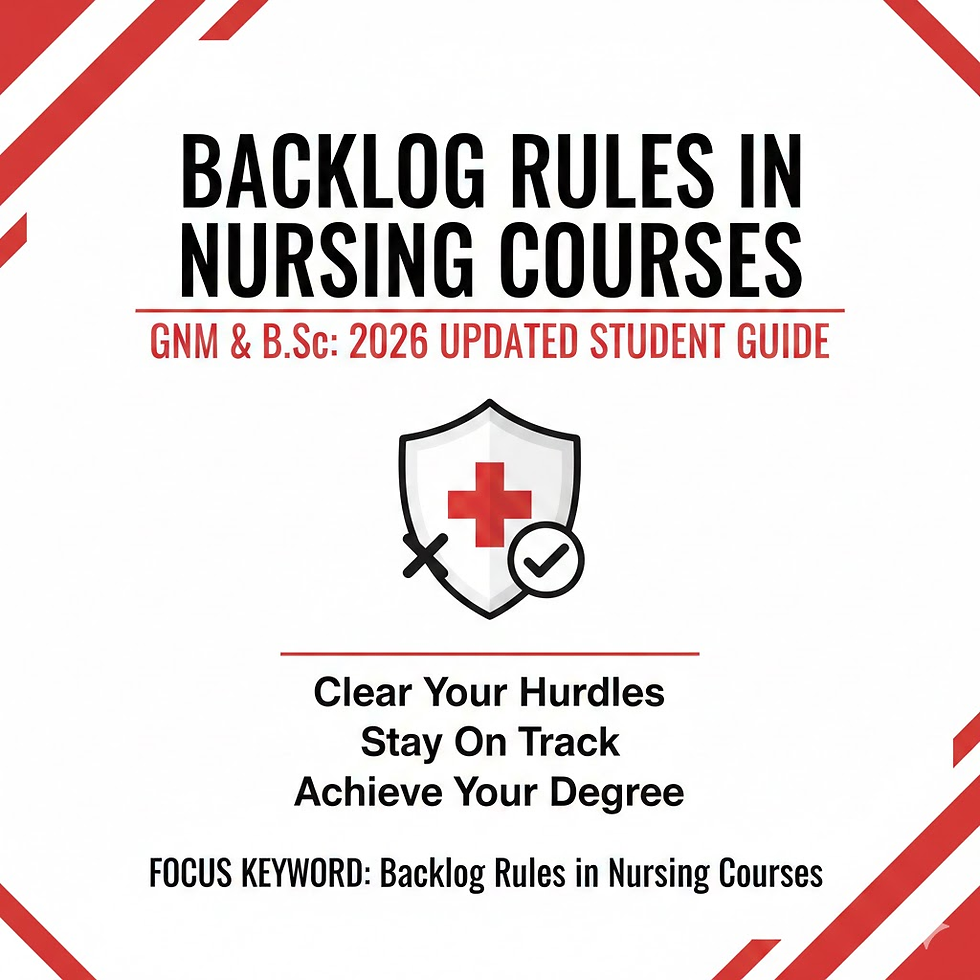 Backlog Rules in Nursing Courses (GNM & B.Sc): 2026 Student Guide