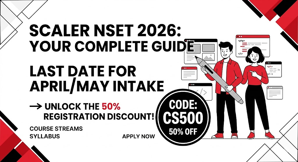 Two illustrated people with a large pencil, surrounded by coding windows. Text: Scaler NSET 2026, 50% off code CS500. Black, red, and white theme.