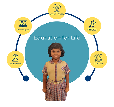 Education for Life (1).png
