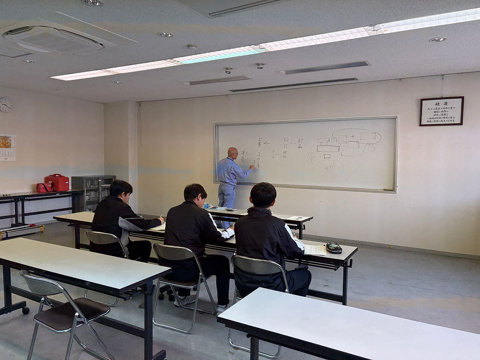 建設業について