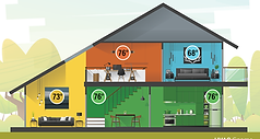 HVAC-zoning-system-1.png