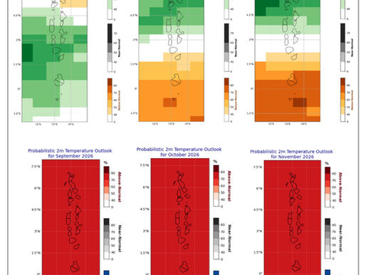 Strengthening El Niño Raises Concerns for the Maldives