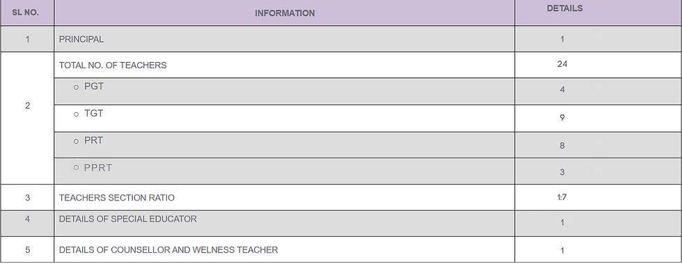 006-STAFF (TEACHING).png