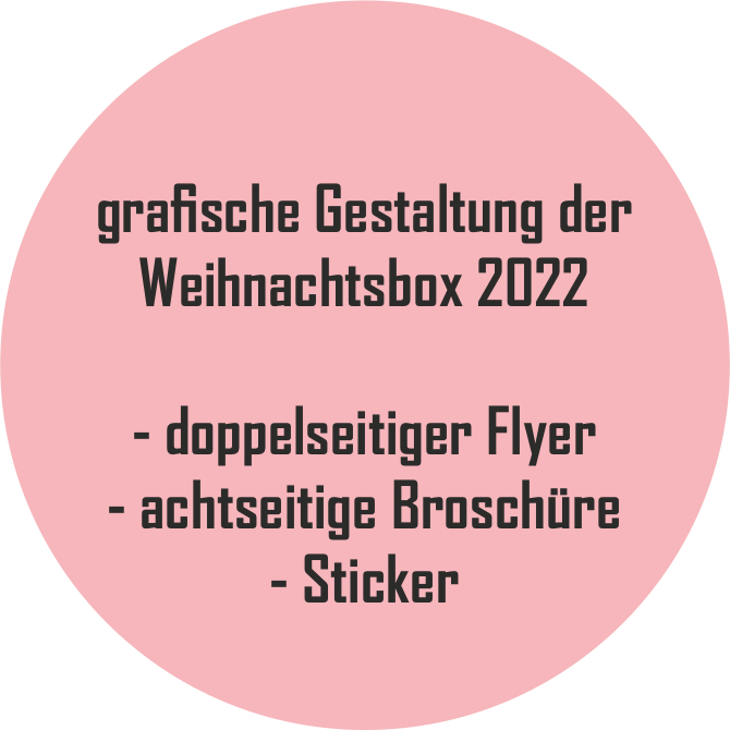 Ausarbeitung des Flyers und der Broschüre für das Restaurant Ophelia und die Metzgerei Müller durch das Medien-Mädchen.