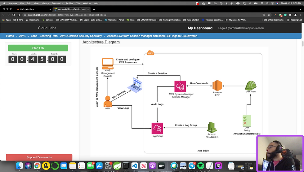 LabWithMe Series - AWS SCS Lab #11 & #12