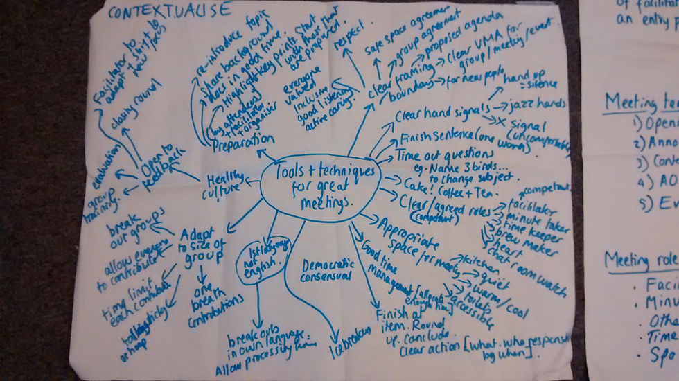 Intro to facilitation and sociocracy