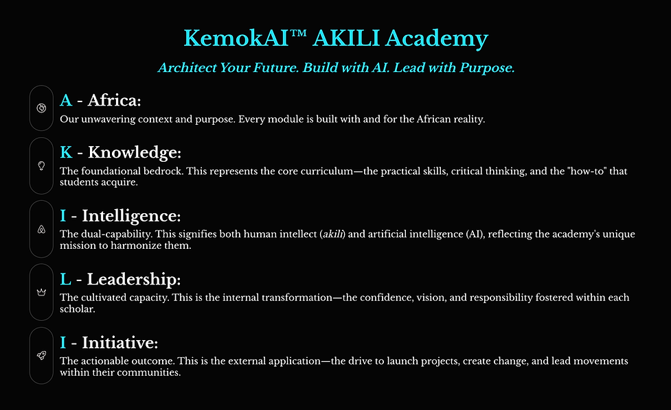KemokAI™ AKILI Academy