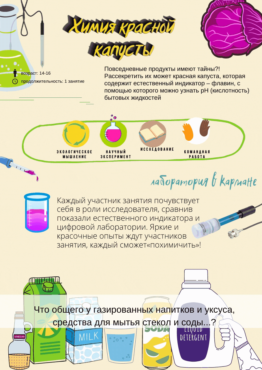 Капуста.gif
