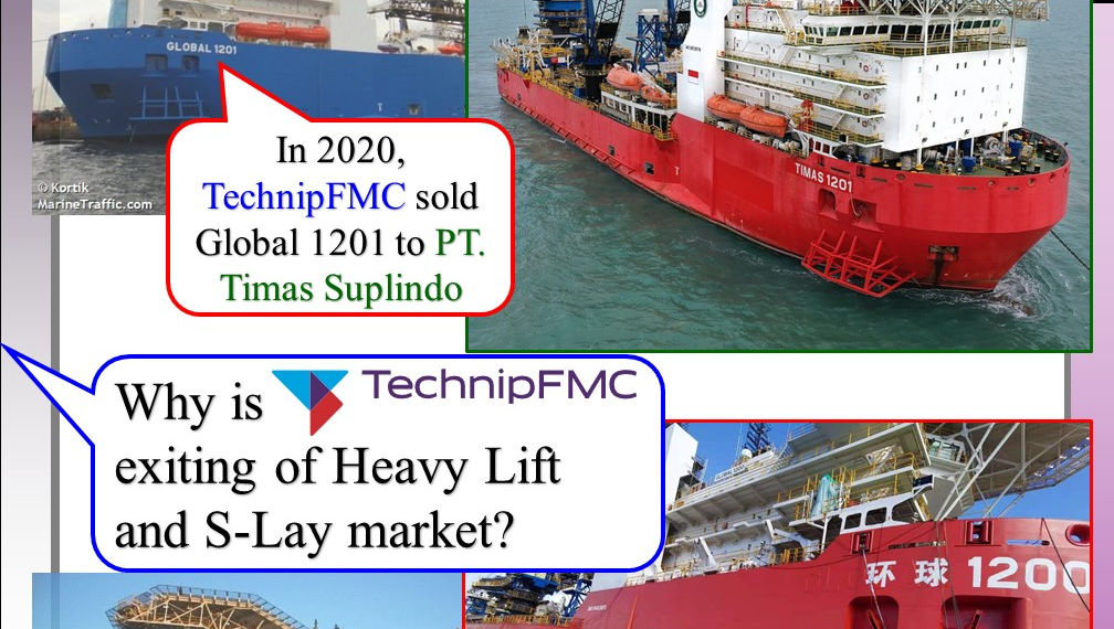 Global 1201 and Global 1200 Whereabouts