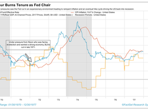 Federal Reserve Sovereignty – An Important Issue
