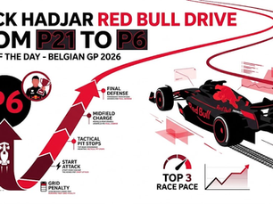 Isack Hadjar Red Bull drive