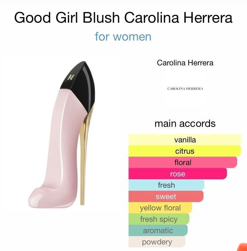Thumbnail: Carolina Herrera - Good Girl Blush - Eau de Parfum (2.7 fl oz/80 mL).  