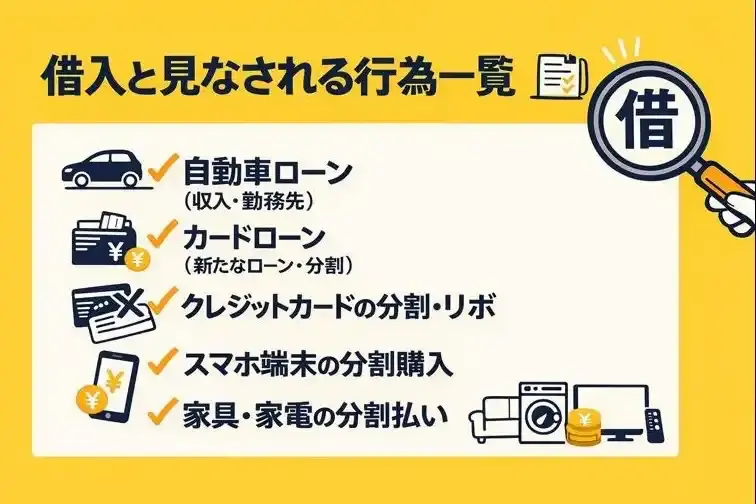 借入と見なされる行為一覧