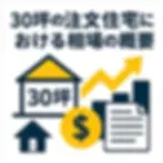 30坪の注文住宅における相場の概要