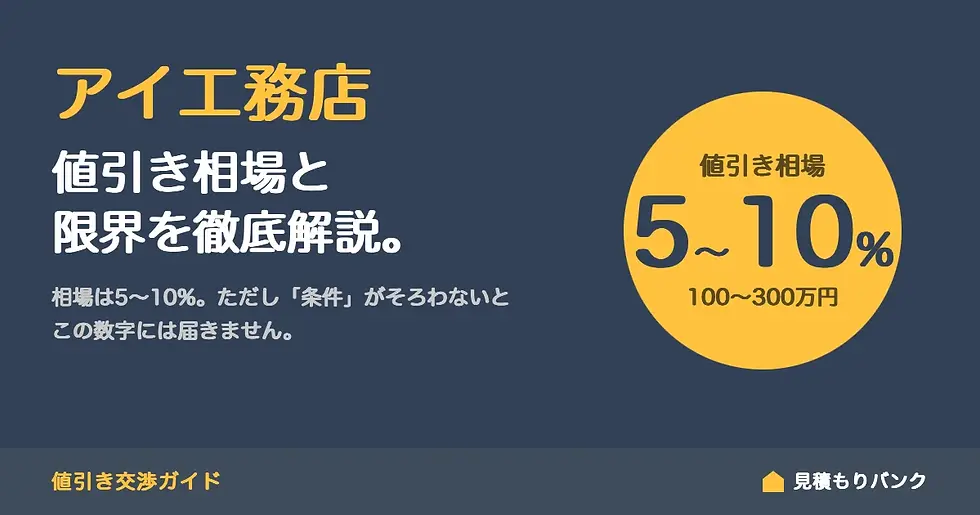 アイ工務店の値引き相場と限界を徹底解説