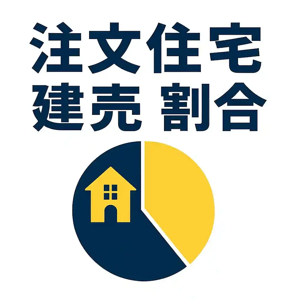注文住宅と建売の割合はどれくらい？最新データで住宅市場を徹底分析