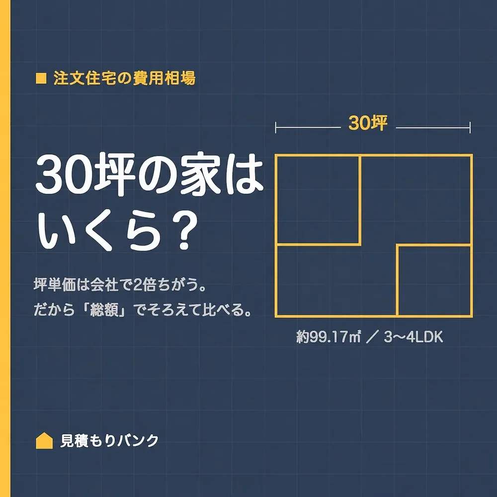 30坪は何平米で何畳?計算式と間取りの実態から建築費用の相場まで徹底解説