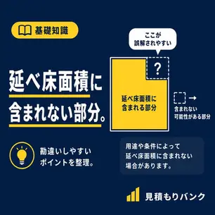 延べ床面積に含まれない部分とは?勘違いしやすいポイントを整理