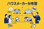 ハウスメーカー分布図で見る住宅  会社の立ち位置｜価格帯と特徴を整理